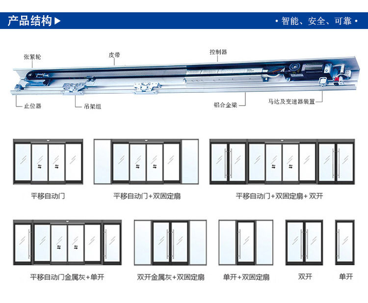 松下自動(dòng)門（感應(yīng)門）產(chǎn)品結(jié)構(gòu)樣式