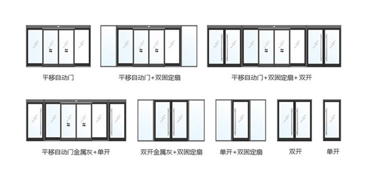 單開、雙開自動門樣式圖片
